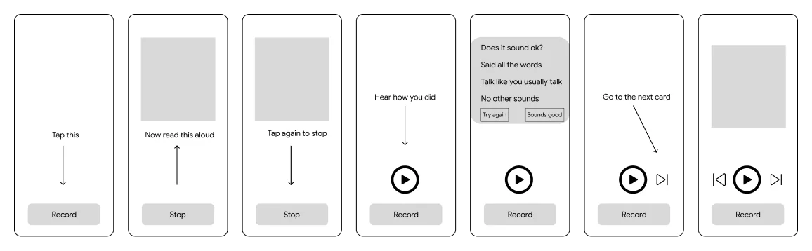 Low-fidelity wireframes of the recording tooltip sequence