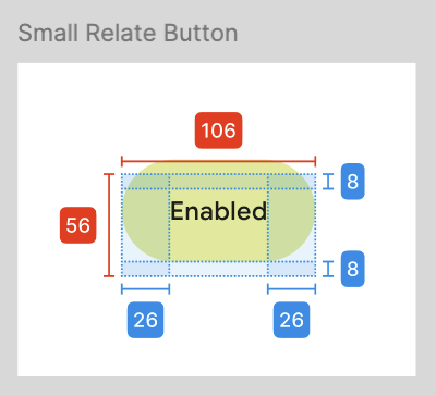 Small Relate Button specs — 106 by 56